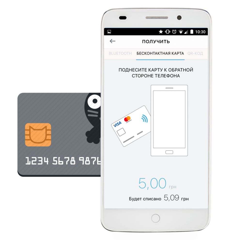 Оплата NFC С телефона. Приложите карту к телефону. Прием платежей через смартфон. Прием платежей через NFC телефона.