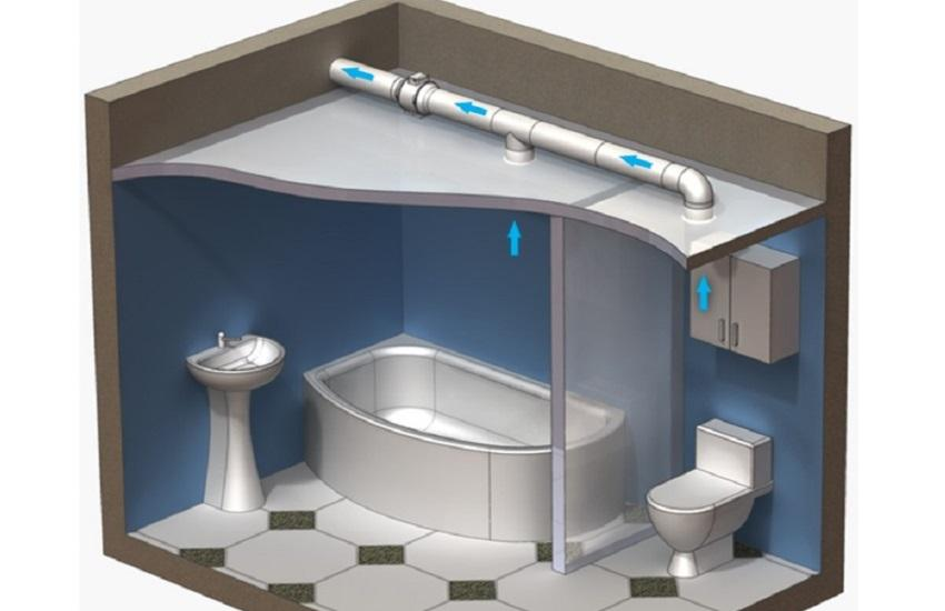 Вентилятор для туалета