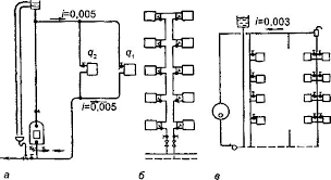 На принципиальной схеме дается только общее представление о системе