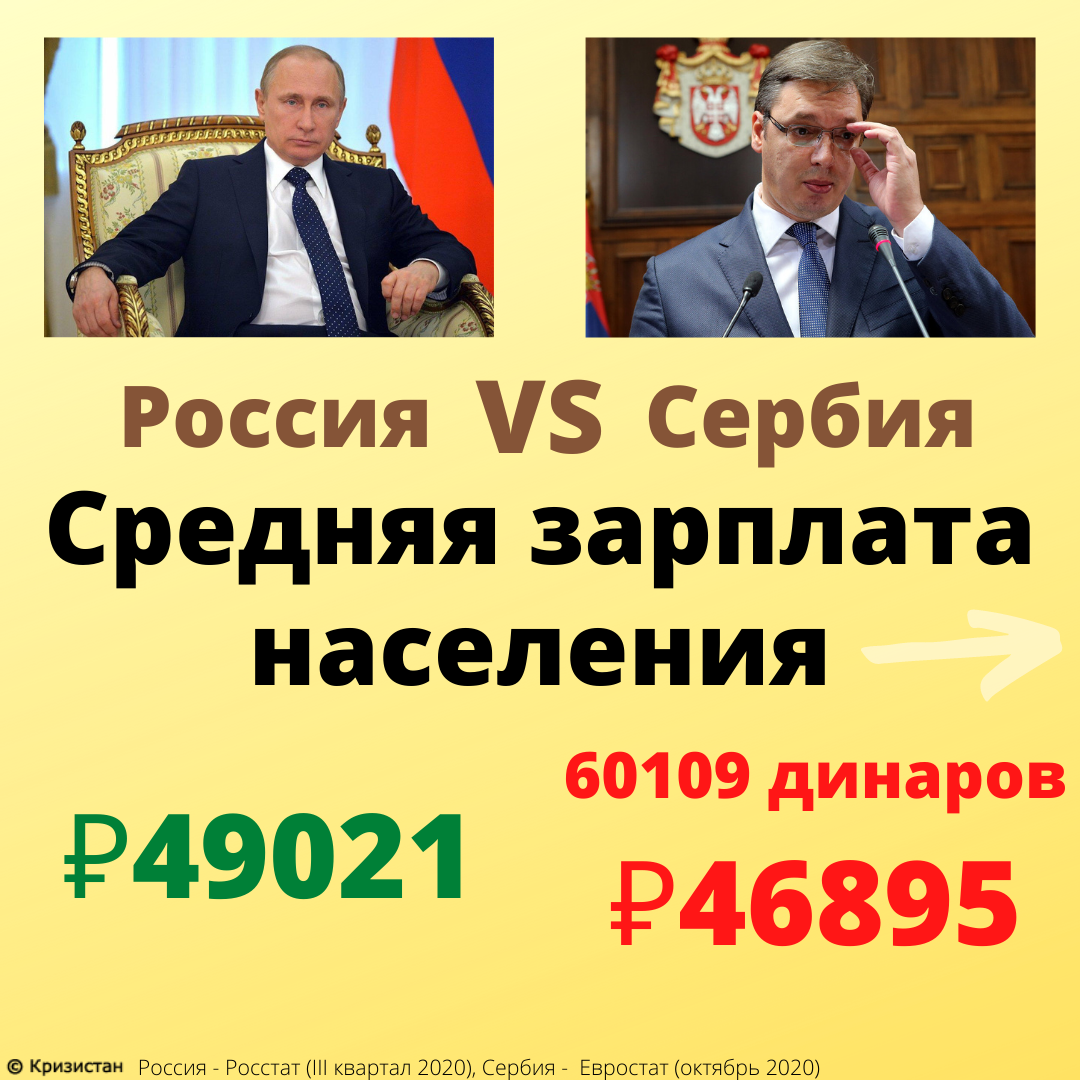 Ошибочка вышла...