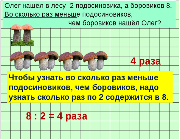 Во сколько раз 2 меньше 4. УВО сколько раз больше. Во сколько раз больше. В раза меньше. Во сколько раз больше во сколько раз меньше.