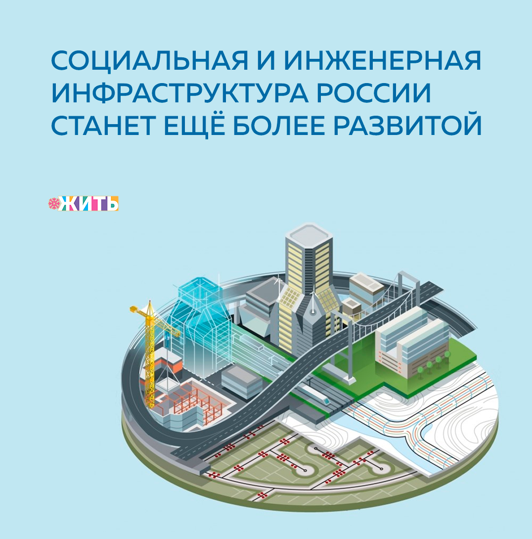 Созданию инфраструктуры проекта: найдено 89 изображений