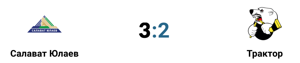 Результат матча 05.03.2021