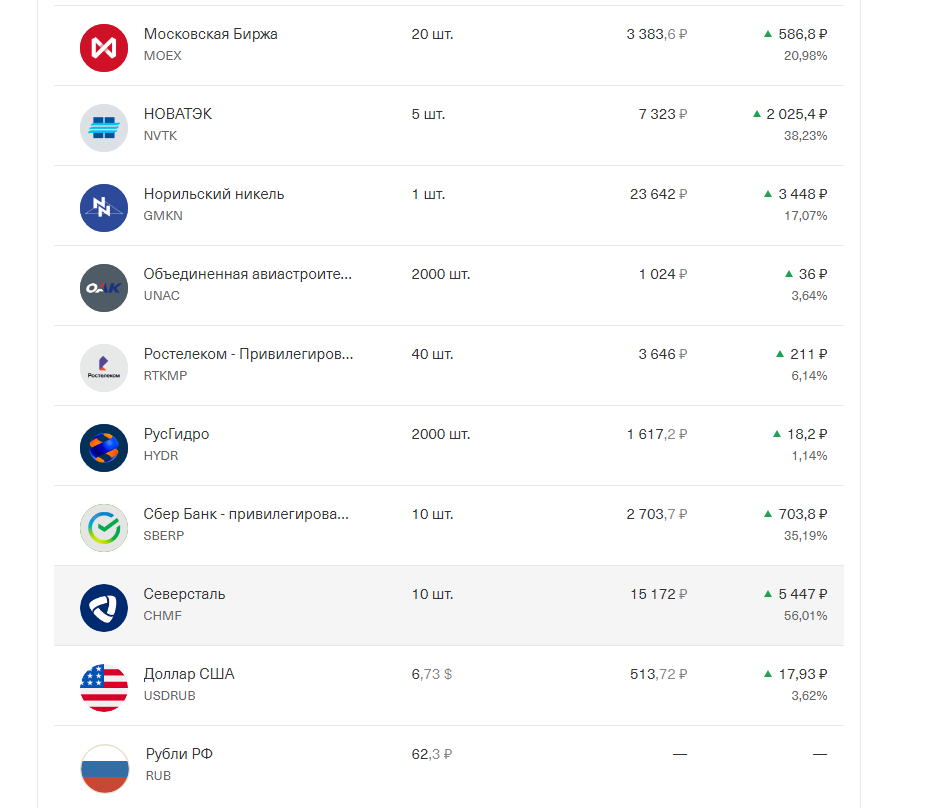 скрин автора