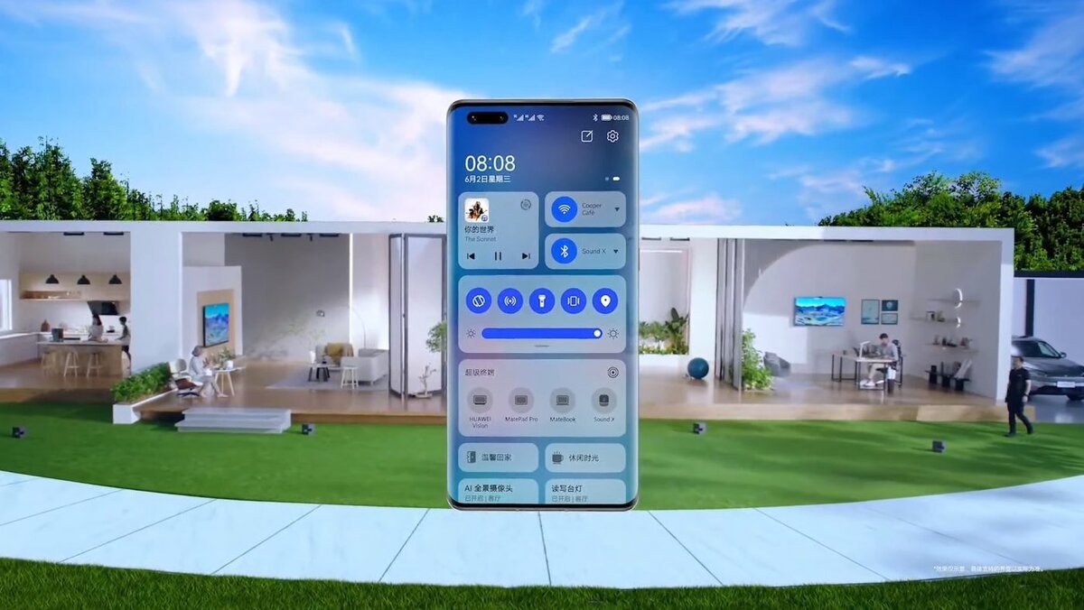 управление домом с HarmonyOS