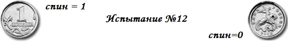 Рис.1 Слева монета, изображающая первый фотон, лежит «спином вверх», справа монета, изображающая второй фотон, лежит «спином вниз» в результате 12-го подбрасывания монет.