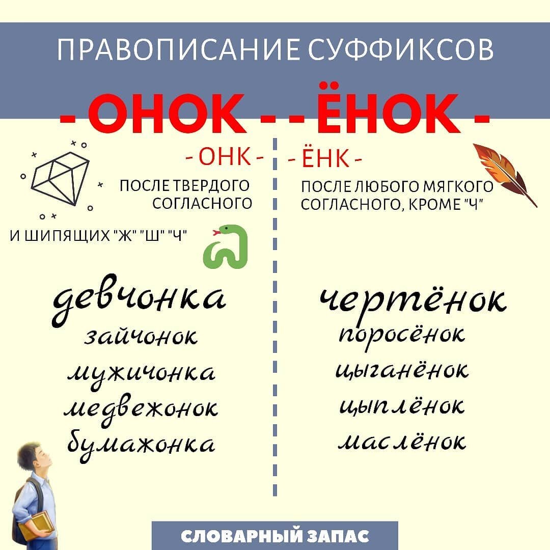 правило русского языка раст рост ращ фото 27