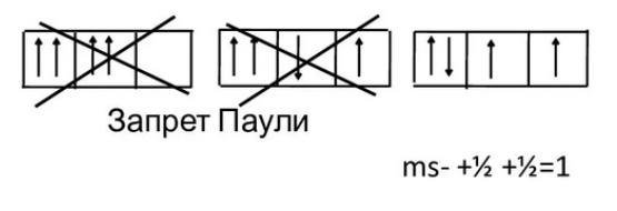 Связанных вопросов не найдено