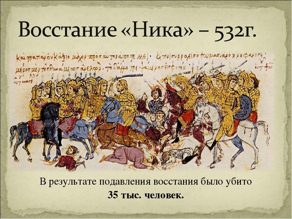 Балкаро византийские битвы миниатюры. Император феофил, миниатюра из хроники иоанна скилицы. Византийская империя восстание ника. Восстание фомы славянина в византии. Xii в.