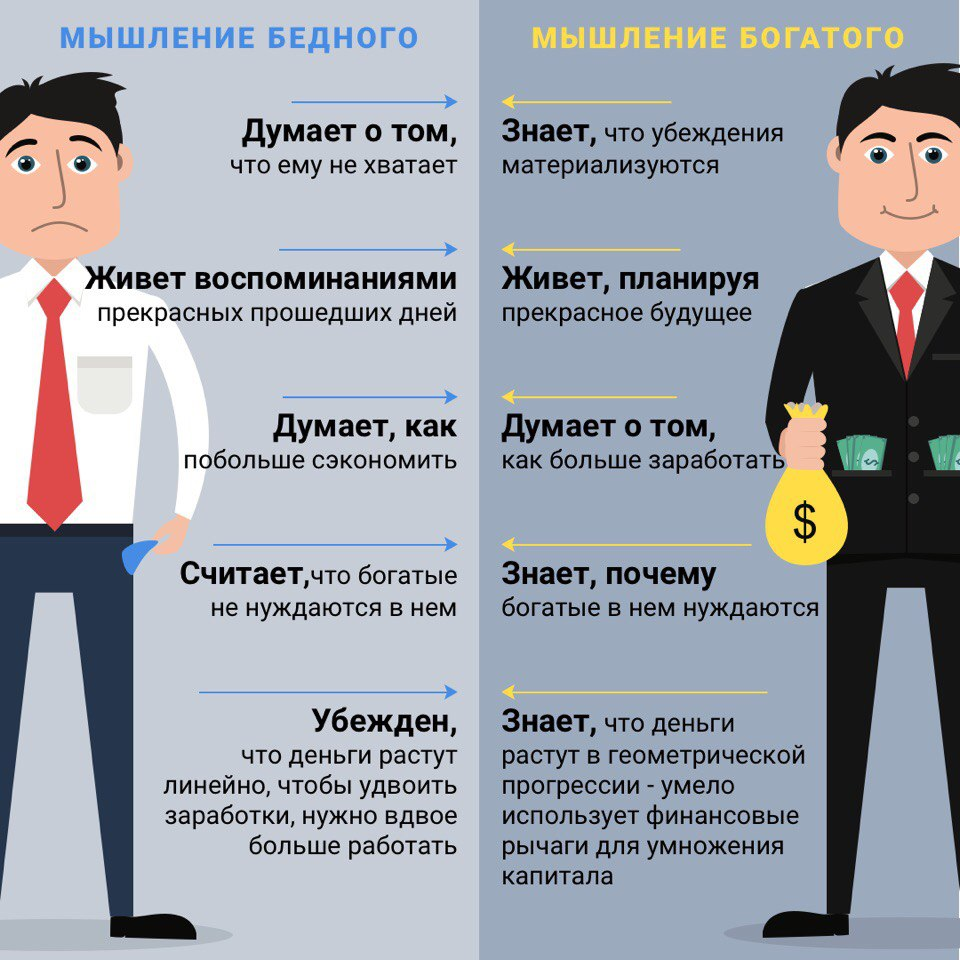 Фотография была взята с открытого источника