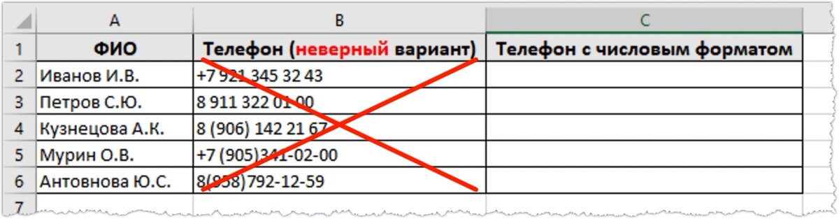 сделать телефонный справочник | finanskredits.ru