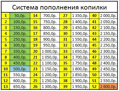 Синим подсвечиваю где уже нахожусь