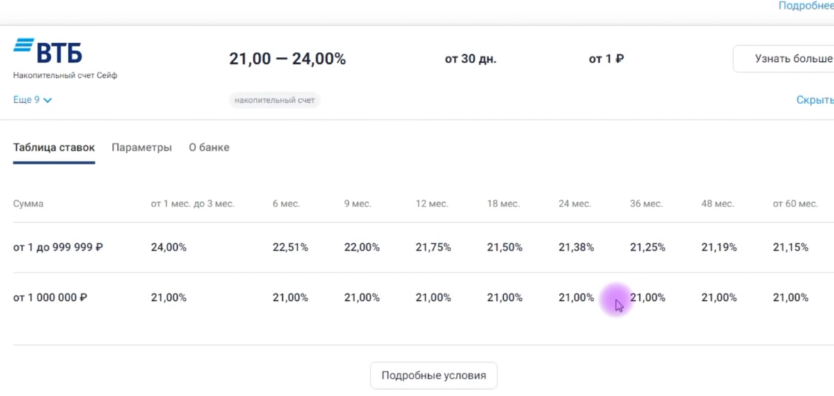 Втб накопительный счет 18 условия