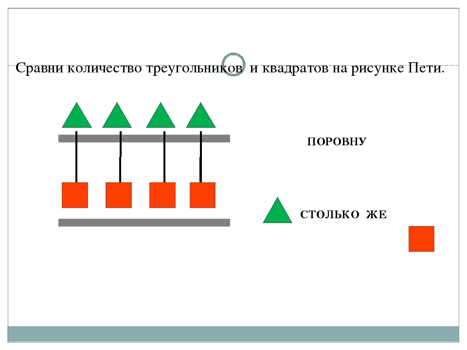 Сравнение групп предметов 1 класс презентация