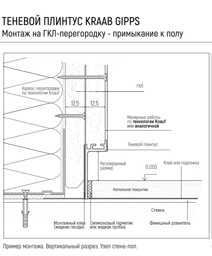авторское фото