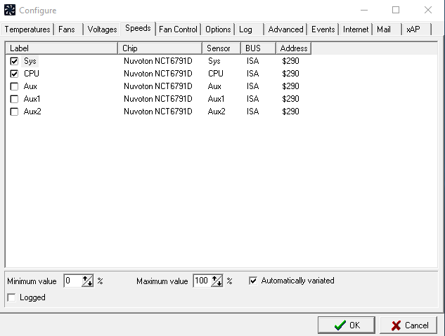 Как правильно организовать охлаждение системного блока | Tehnichka.pro ...