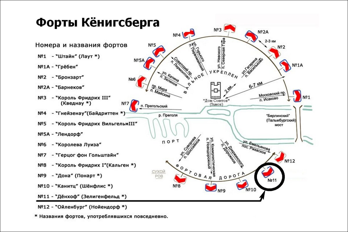 Фото из интернета.