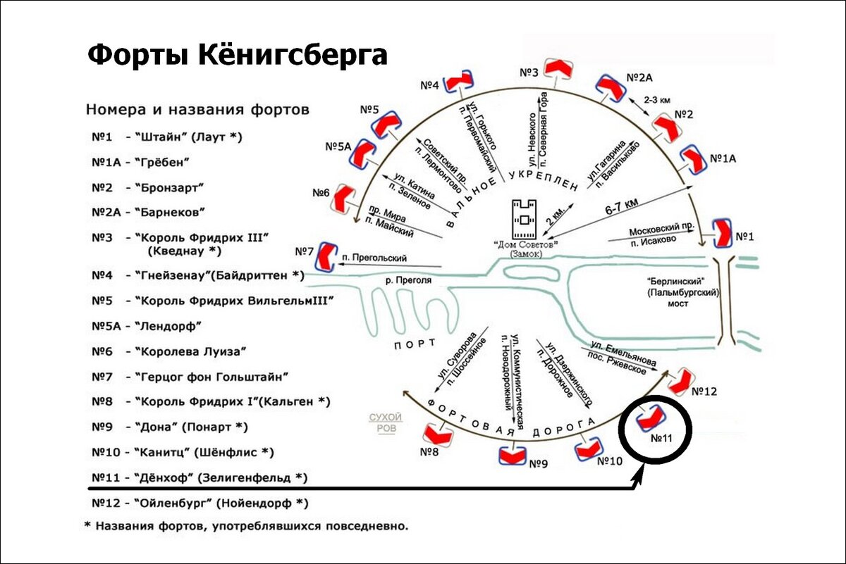 Карта фортификационных сооружений