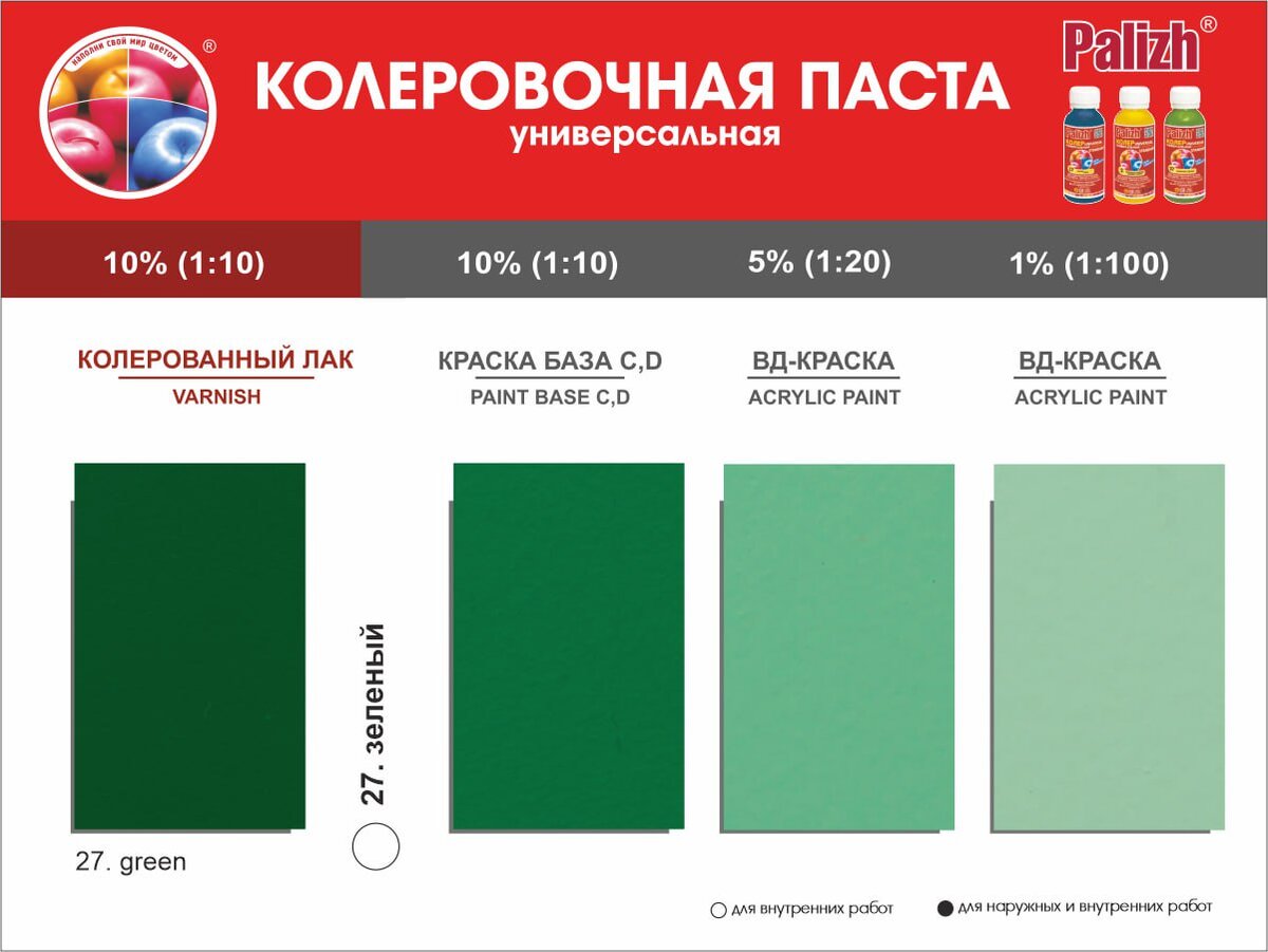 Как колеровать краску? | Palizh - наполни свой мир цветом! | Дзен