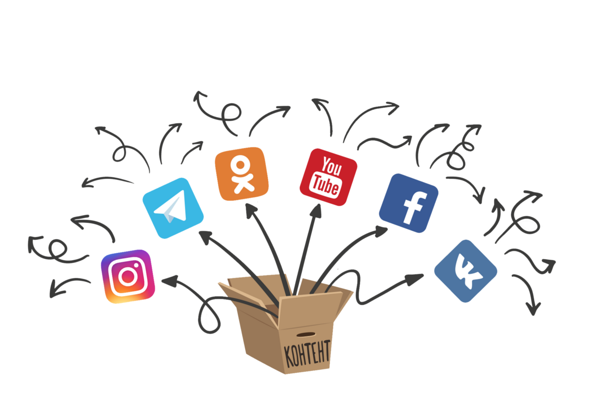 Content tag. Контент иллюстрация. Интересный контент. Контент для презентации. Цифровой контент.