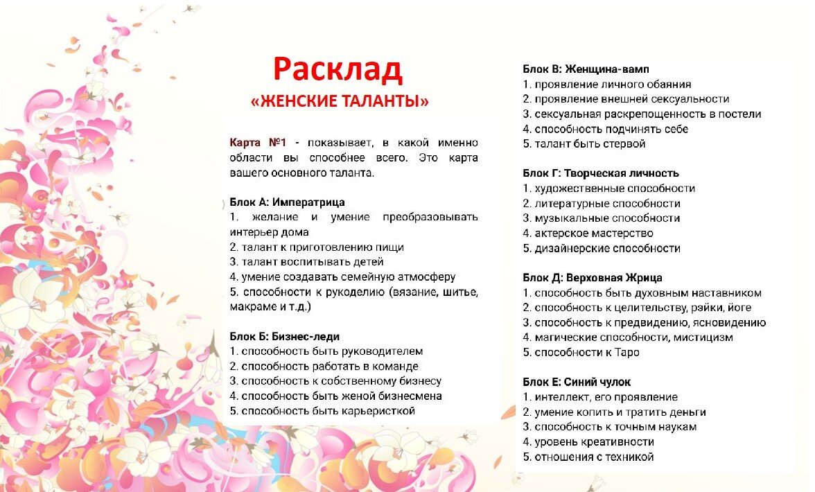 Схема расклада "Женские таланты"