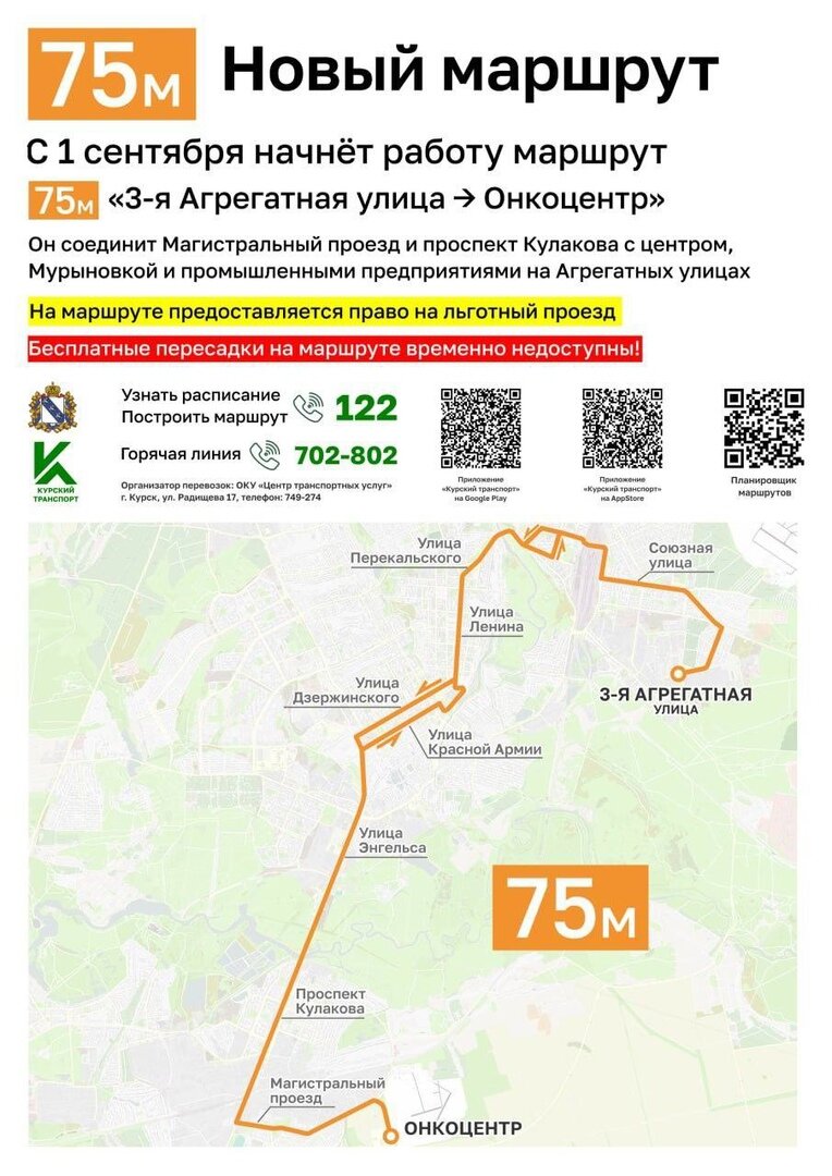    Фото: Министерство транспорта и автомобильных дорог Курской области