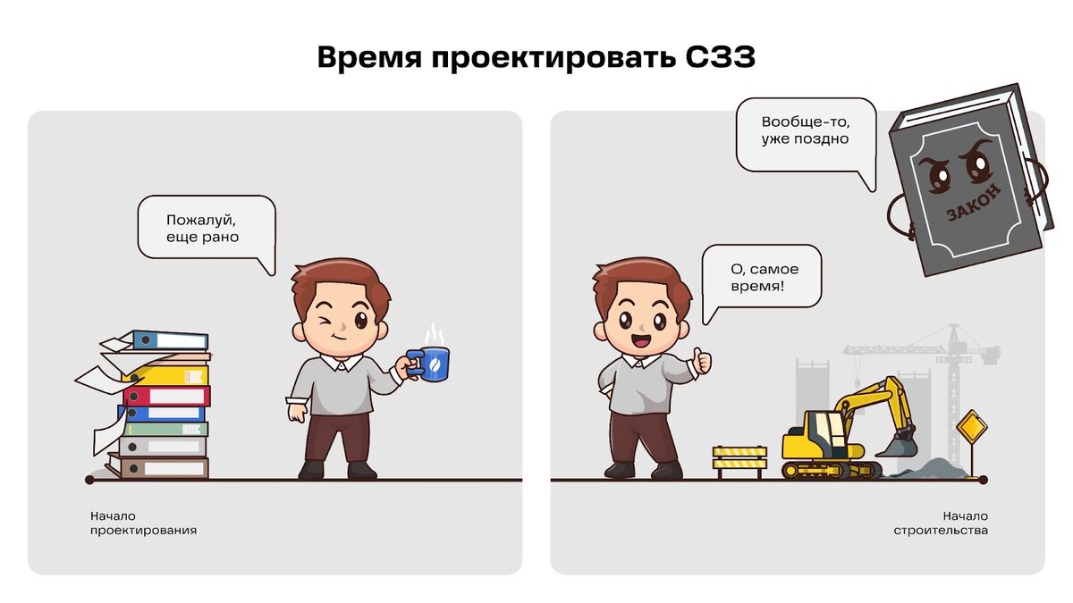 Разработка проекта сзз этапы разработки сзз Современные способы снижения объемов выбросов вредных веществ в атмосферу * AB-N