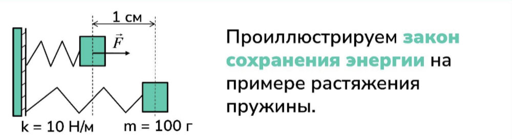 Закон изменения механической энергии: основные принципы и приложения