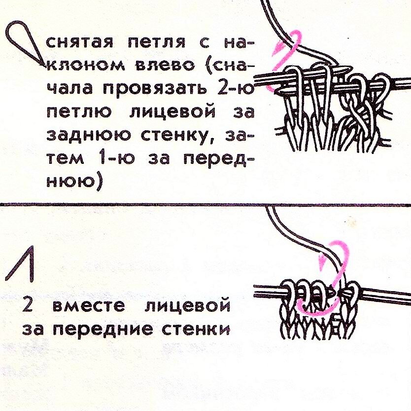 Прочитайте вязать