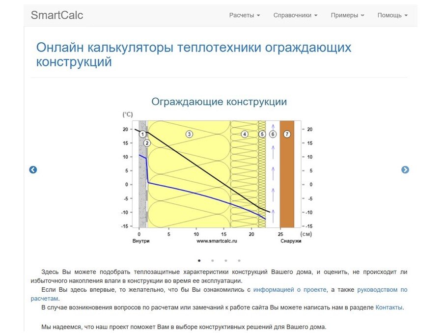 FAQ Онлайн калькулятор Smartcalc. Тепловая защита. Точка …