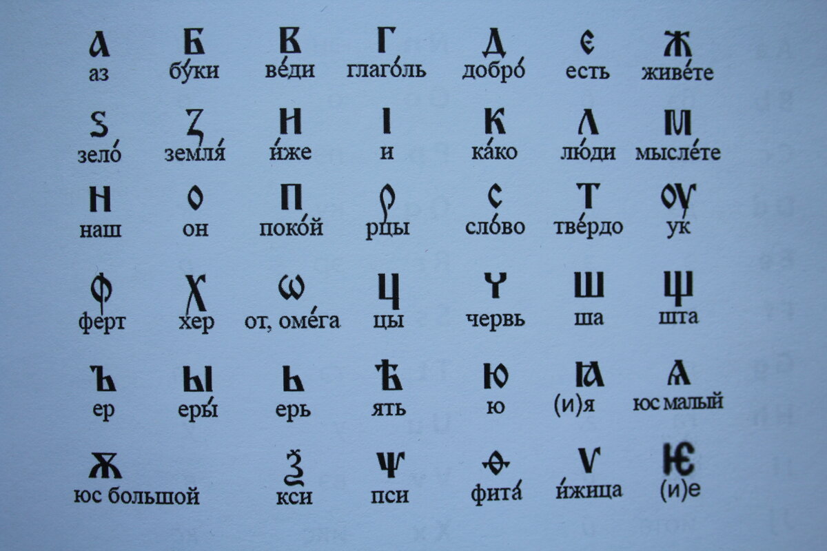 Старославянская азбука. Буквица Глаголь. | K-vesti-on | Дзен