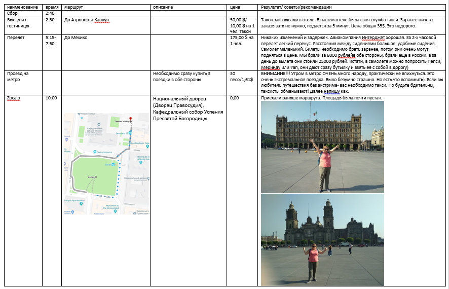 Мехико. Уже после поездки подписываю комментарии