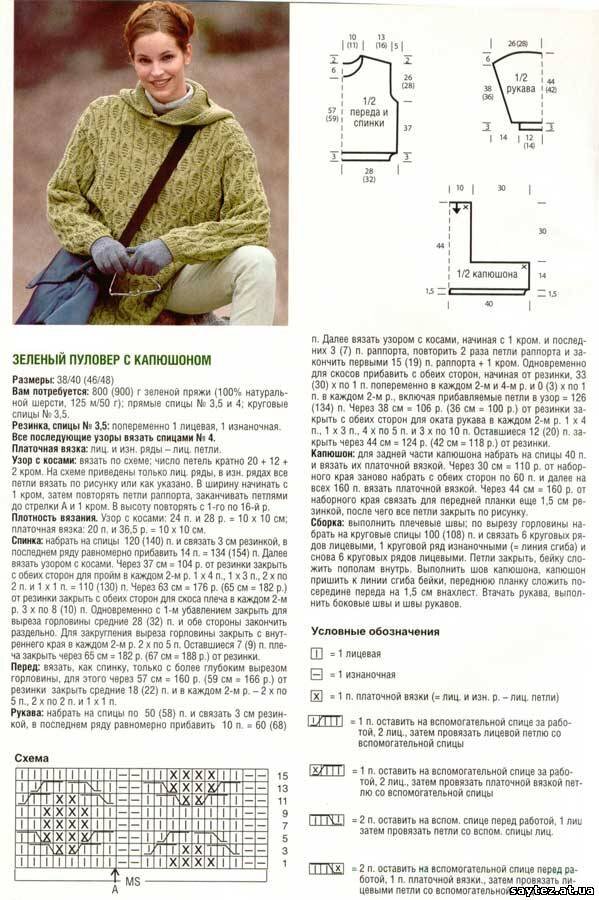 Как вязать кофту с капюшоном спицами