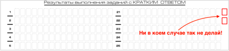 Никакой самодеятельности!