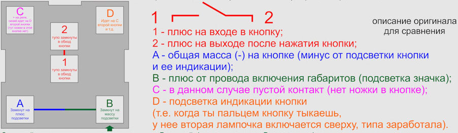 Подключение вентиляторов Нива - Автоэлектрика