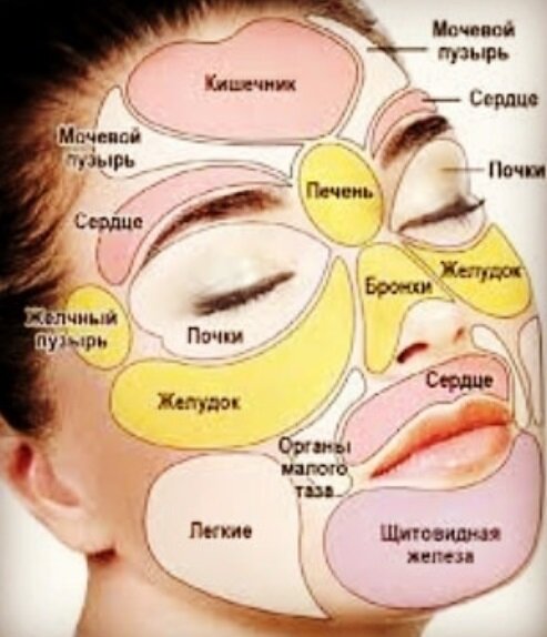 Как избавиться от прыщей?