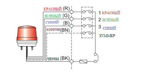 Вариант внешнего подключения