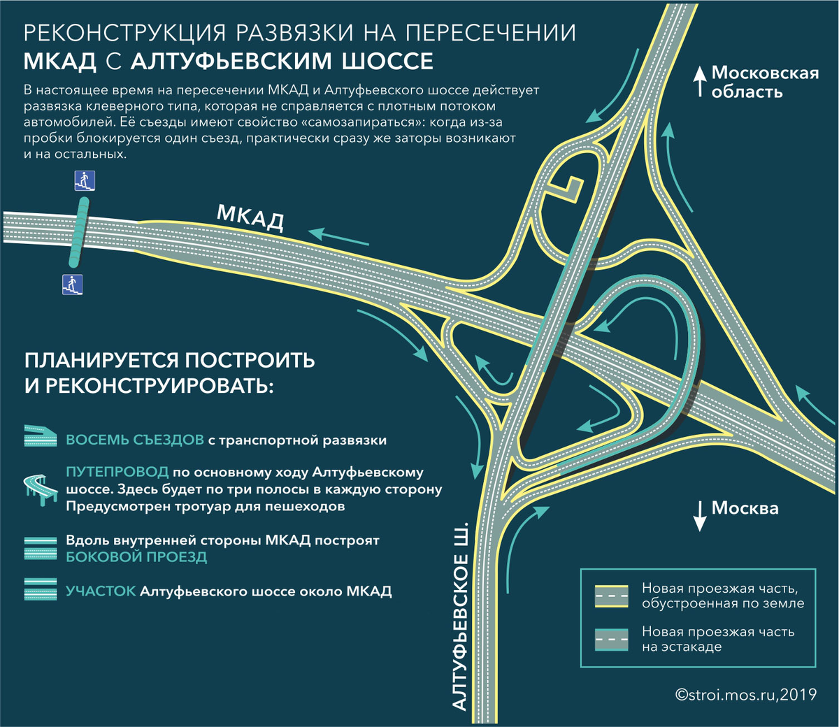 Схема новой развязки у калины екатеринбург