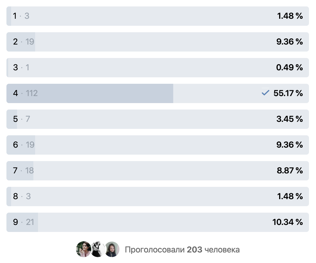 Мои представления о настоящем красном соответствуют представлению большинства.