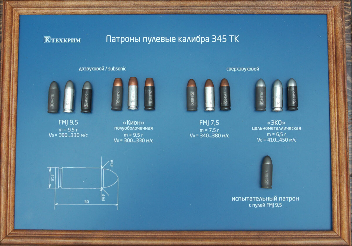 Калибр 345 ТКМ