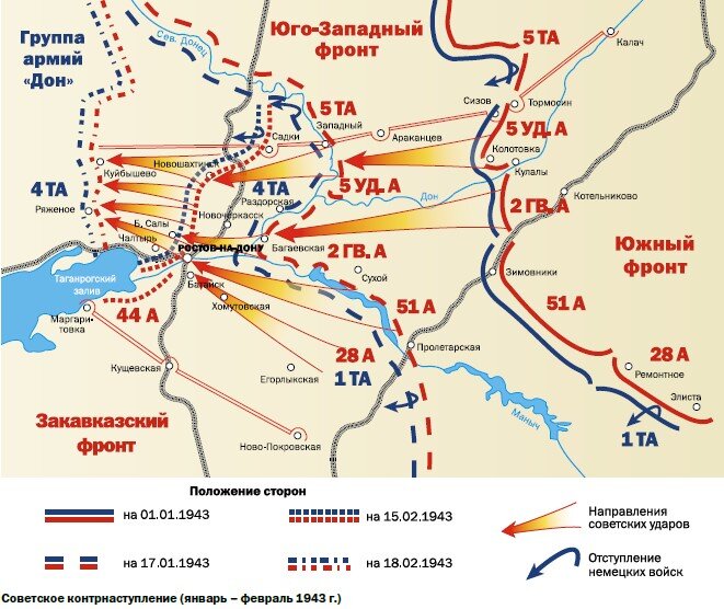 Карта фронта