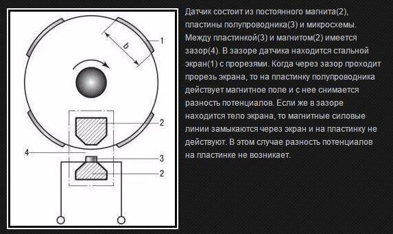 Какой зазор датчика холла. Датчик на эффекте холла принцип работы. Зазор между датчиком холла и ротором. Какой зазор датчика холла. Зазор датчика холла на скутере 2т.
