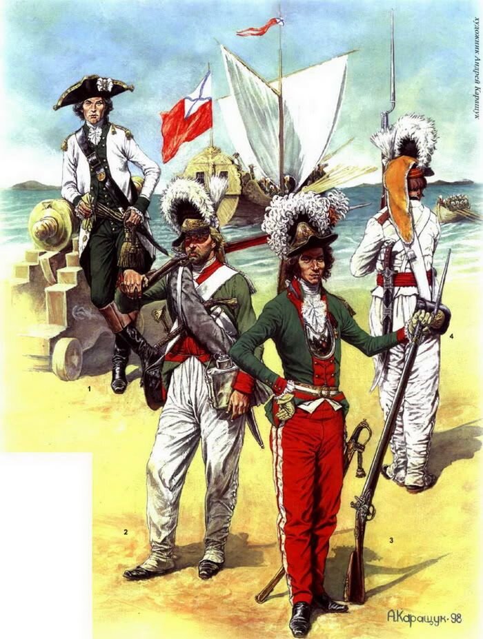 Униформа российской армии при Екатерине II. Из открытых источников.