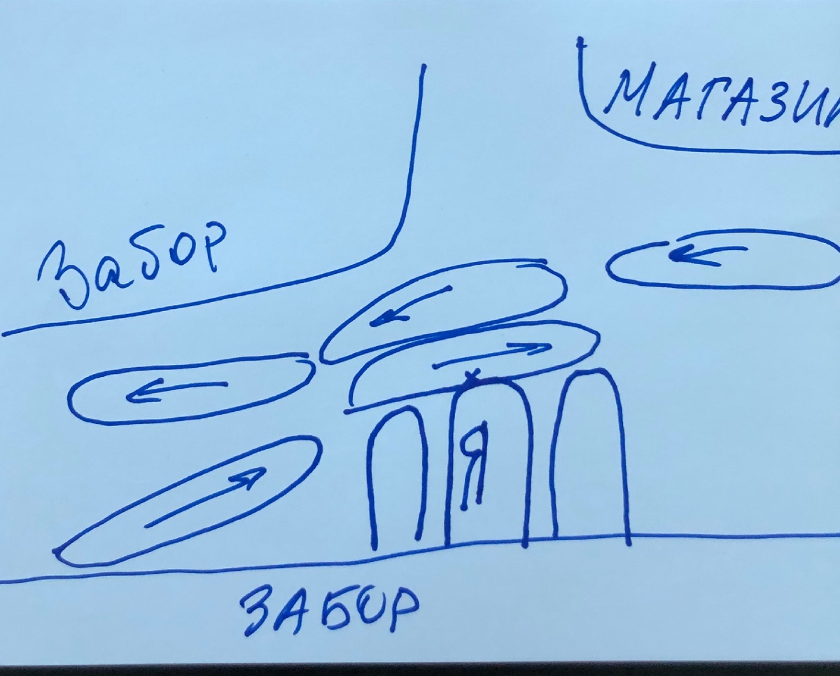 Мое художество