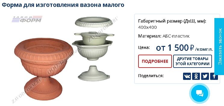 Заработок на своем участке. Технология изготовления бетонных вазонов без форм