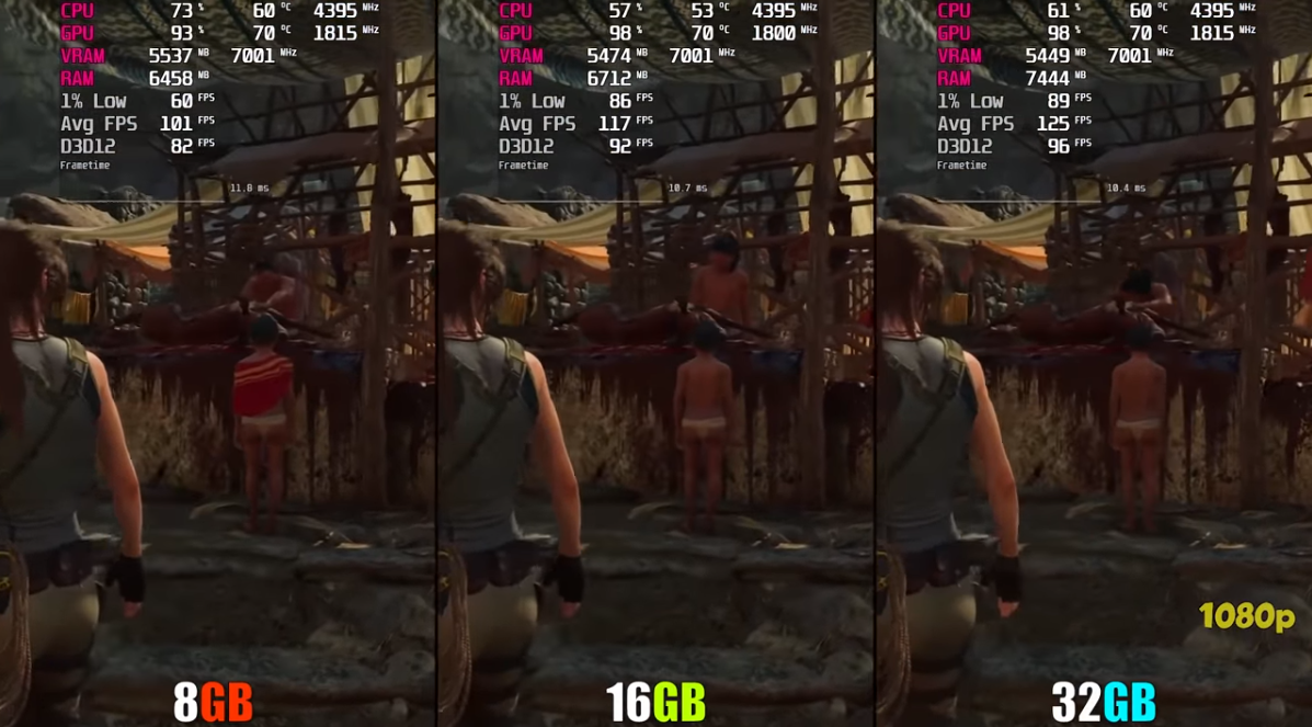 Shadow of the Tomb Raider