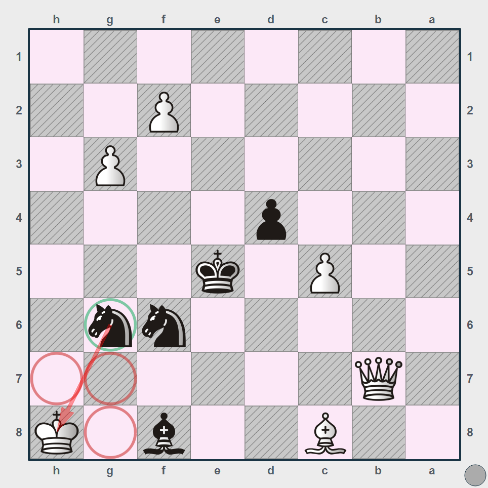 Вторая диаграмма