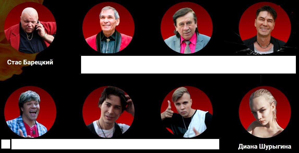 Информация об актёрах с сайта "https://brat-3.ru", находится в открытом доступе