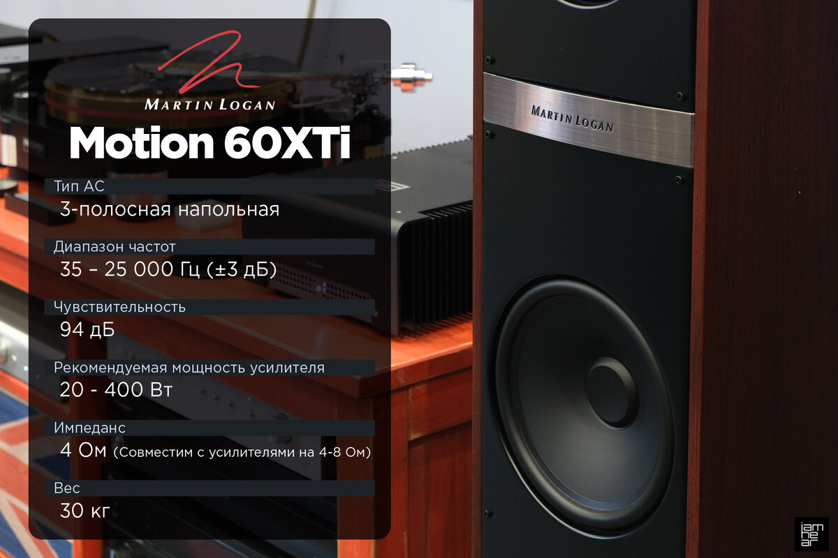 Электростаты Martin Logan. Martin Logan Motion 60xti отзывы.