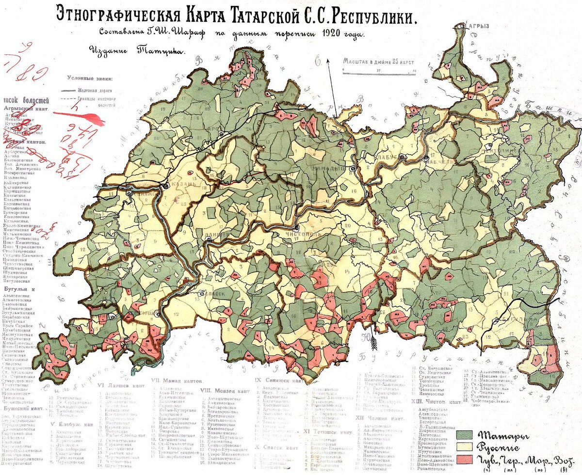 Этнографическая карта Татарской ССР 1920 года. 